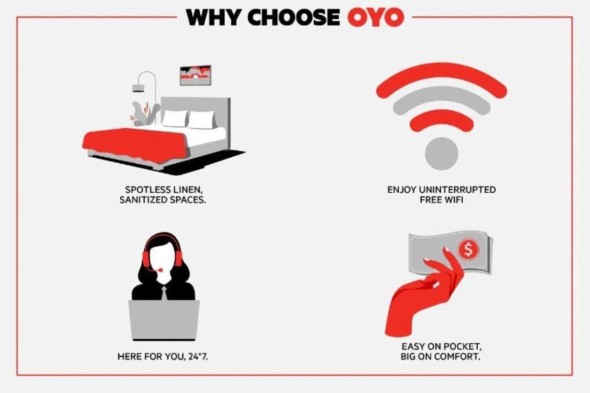 Oyo Hotel Ridgeland East Zewnętrze zdjęcie